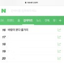 초록창 실검 16위에 “바람이 분다 줄거리” 이미지