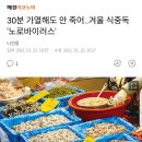 30분 가열해도 안 죽어..겨울 식중독 '노로바이러스' 이미지