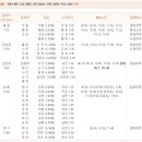 진교시외버스터미널 이미지