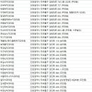 라은치과의원 이미지