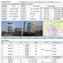 (주)데이콤