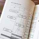 인공지능이 바꾸는 미래 비즈니스 이미지