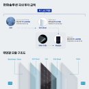 원솔루션 이미지