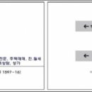 우먼파워공인중개사사무소 이미지