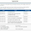 우리 공종 기준은 어디서 찾나 이미지