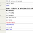 하대동105 이미지