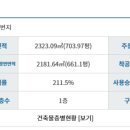비전아파트 이미지