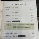 목화밀면&양꼬치공주 이미지