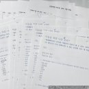 손문학원