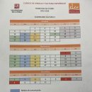 스페인어 중급까지 LEVEL UP | 라리오하대학교(UR) 어학당 소개 [스페인어 3개월 코스]