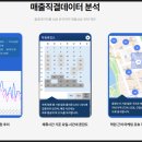 수월지 | 교습소 창업하면서 느낀 가장 잘한 선택, AI얼굴출결 도입 후기