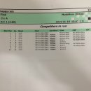 정덕축산 | 타이어/황세웅 성철형한테 또짐 ㅋ/덕리 두고봐 디졌음/김추일 무제한 돈까스/하나축산 무제한 돈까스