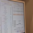 원더플란트치과의원 이미지