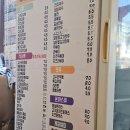 고수라김밥 (진월점) 네이버블로그