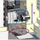 (주)우성상사 이미지