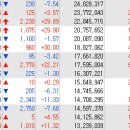 라온바이오(주) 이미지