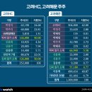 박*신 - 미추홀구 인하로163번길 49-10 | 박*신