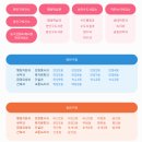 안양시청 이미지