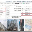새빛타운 101동 이미지