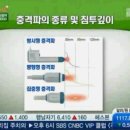 건강플러스의원 이미지