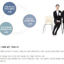 한국통운㈜ Daum카페
