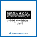주식회사 제이포스트