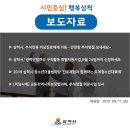 삼척시민약국 이미지