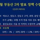 광주소비조합 이미지