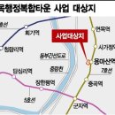 면목도시개발 이미지