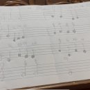 아이러브음악학원 이미지