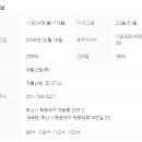 New행복공인중개사사무소 이미지