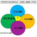 심*성 이미지