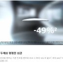 루킹안경 수원매탄점 이미지