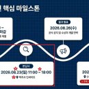 대구가톨릭대학교 가톨릭 청각음성언어센터 | [제6회 언어치료 교재·교구 공모전] 출품작 목록