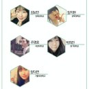 희망가스 이미지