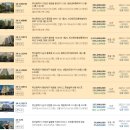 광안2-301 이미지