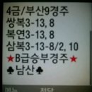 마탄비