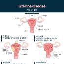 둔전한의원