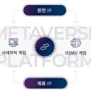 주식회사 컴퍼니소설