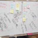 궁동종합사회복지관 이미지