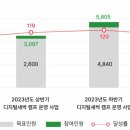 조은테크㈜ 이미지