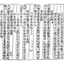 고방서예[3288]明齋 尹 拯(명재 윤 증)28, 寄崔善餘(기최선여) 이미지