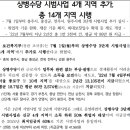 해인수당