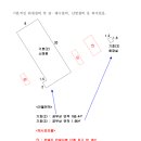 옥금리 이미지