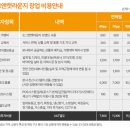 캣라운지 이미지