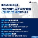 원천건설