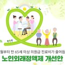 이상의원 네이버블로그
