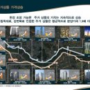 뉴서울상가 이미지