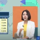 BBI에너지 이미지