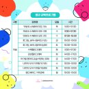 싱글벙글교육센터 이미지